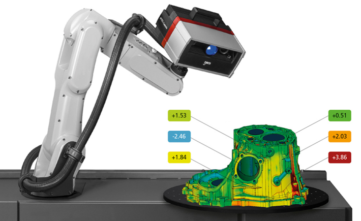 Profilometry